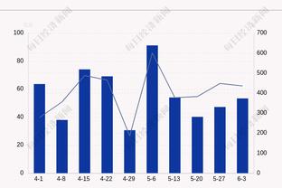 自11月英超进球榜：富勒姆17球居首，曼城次席，利物浦并列第三